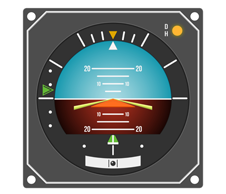 Aviyonik Yazılım Geliştirme